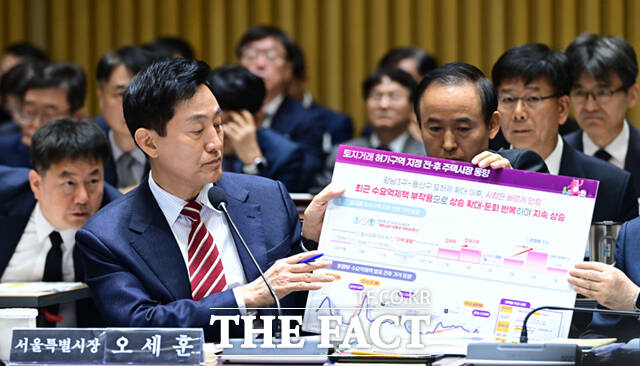 오세훈 서울시장이 19일 오전 서울 중구 서울특별시청에서 열린 국회 국토교통위원회의 국정감사에 참석해 의원 질의에 답하고 있다. /이새롬 기자