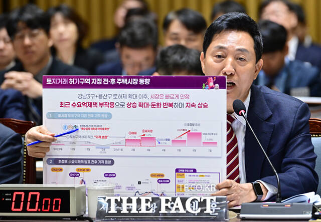 오세훈 서울시장이 19일 오전 서울 중구 서울특별시청에서 열린 국회 국토교통위원회의 국정감사에 참석해 의원 질의에 답하고 있다. /이새롬 기자