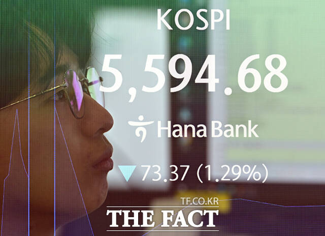 19일 오전 서울 중구 하나은행 본점 딜링룸에 코스피가 표시돼 있다. /이새롬 기자