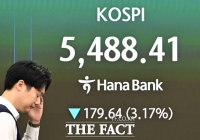  코스피, 3% 급락 출발...코스닥도 하락세 [TF사진관]