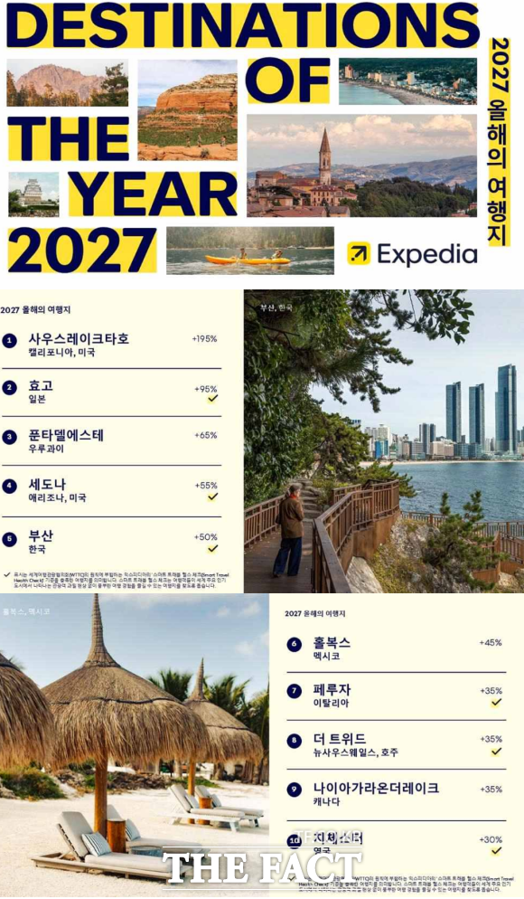 익스피디아 올해의 여행지 안내문. /부산시