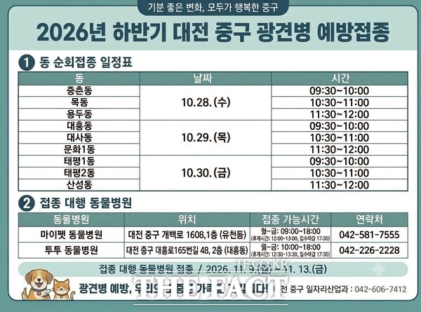 2026년 하반기 광견병 예방접종 안내문. /대전시 중구