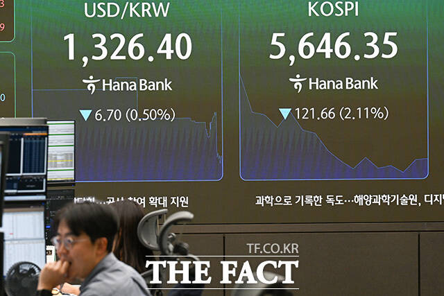 코스피가 하락 출발한 20일 오전 서울 중구 하나은행 본점 딜링룸에 원·달러 환율과 코스피가 표시돼 있다. /송호영 기자