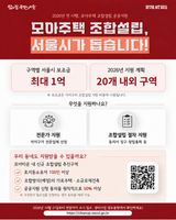  서울시, 모아주택 조합설립 지원…구역당 최대 1억원 보조
