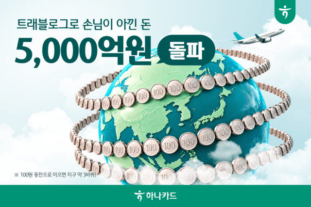 하나카드가 해외여행 특화 서비스 트래블로그 출시 4년만에 누적 환전액 8조원을 돌파했다. /하나카드
