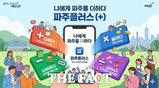 파주시가 구축하고 있는 '파주 상생경제 플랫폼'인 '파주플러스'의 이미지 홍보 포스터. /파주시