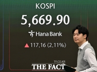  코스피 상승 출발 [포토]