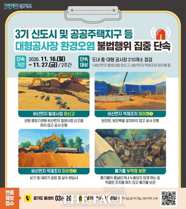 3기신도시와 공공주택지구 등 대형공사장 환경오염 불법행위 집중단속 홍보물 /경기도