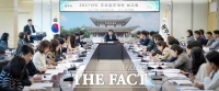  광주시, 2027년 주요 업무계획 점검…AI 스마트도시 추진
