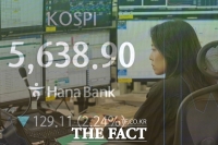  코스피, 하루 만에 또 3%대 급락…'롤코' 장세에 5600선도 내줘