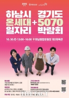  경기도·경기일자리재단·하남시, '경기도 5070·온세대 일자리 박람회' 개최