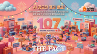  빗썸, 사내 첫 AI 공모전 성료…업무 혁신 사례 107건 발굴