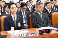  행정안전부 종합감사 출석한 김지용 중수청장과 윤호중 행안부 장관 [포토]