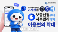  경기신보 '이지원' 기능 업…법인·공동대표도 비대면 보증