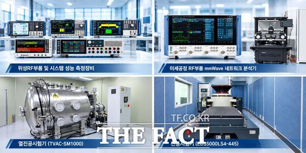 대전테크노파크는 위성통신과 6G 등 차세대 통신부품의 시험·검증을 지원하는 핵심 장비 4종을 구축하고 27일 기업 지원을 위해 전면 개방했다. 사진은 행심 장비 실물 사진. /대전테크노파크