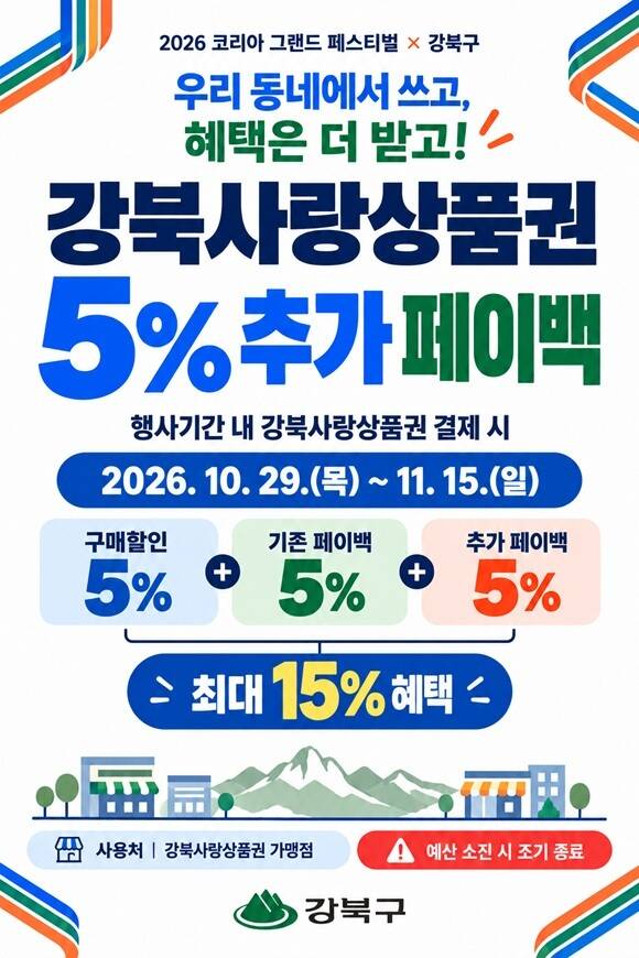 서울 강북구는 '2026 코리아 그랜드 페스티벌'에 맞춰 오는 29일부터 11월15일까지 강북사랑상품권 5% 추가 페이백 행사를 진행한다고 27일 밝혔다. /강북구