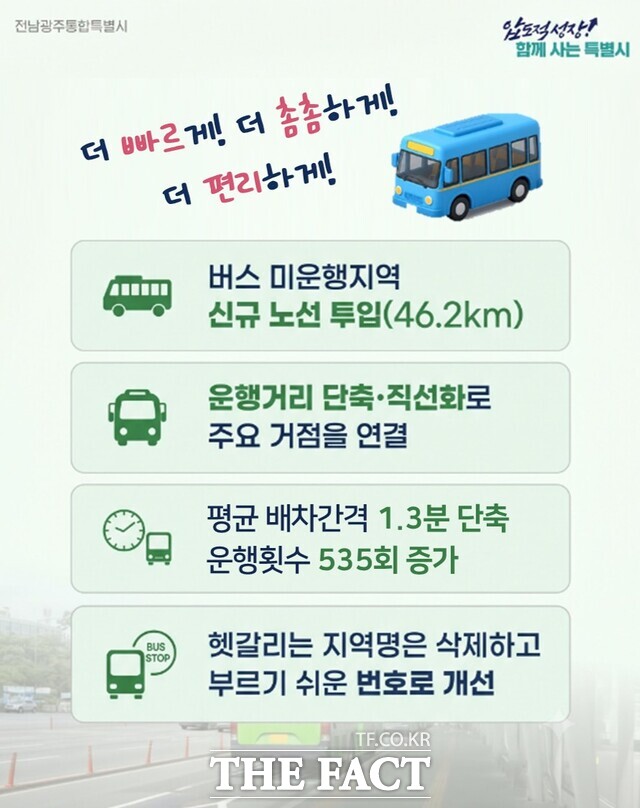 광주권 시내버스 노선 개편도 설명자료 / 전남광주시