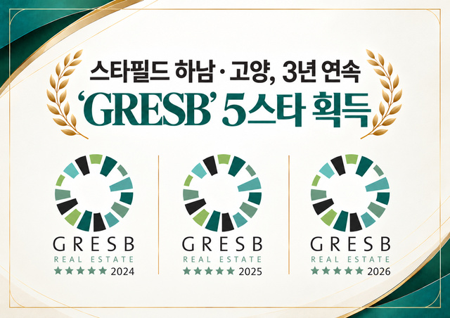 신세계프라퍼티는 글로벌 ESG 평가에서 국내 복합쇼핑몰 최초로 3년 연속 최고 등급을 획득했다. 스타필드 하남과 고양이 '2026 GRESB'에서 최고 등급인 '5스타'를 받으면서다. /신세계프라퍼티