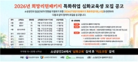  폐업 소상공인 재취업 돕는다…지오코칭, 심화교육생 130명 모집