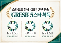  신세계프라퍼티, 3년 연속 'GRESB' 5스타 획득…글로벌 ESG 인증