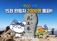  '오르GO 함양' 15좌 완등자 2000명 돌파…지역 산악 관광 활성화 기대