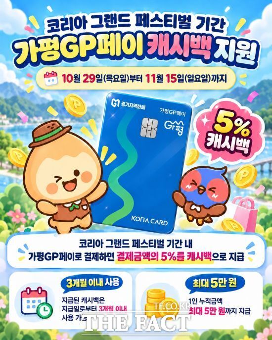 '코리아 그랜드 페스티벌' 기간인 오는 29일부터 11월 15일까지 가평GP페이 결제금액의 5%를 추가로 돌려주는 경기 가평군의 캐시백 지원사업 홍보 포스터. /가평군