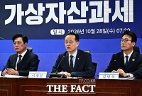  가상자산과세 당정 참석한 이형일 부총리 [포토]