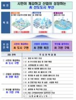  부산시, 글로벌 AI 허브 유치 승부수…항만·제조업 앞세워 산업 재편