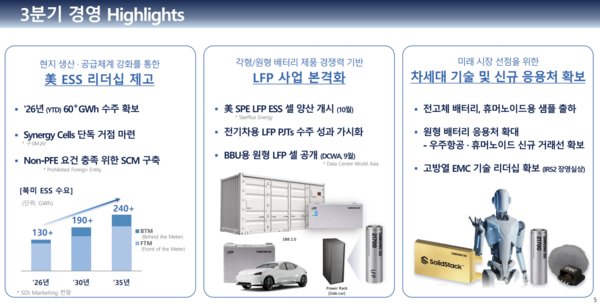삼성SDI 3분기 경영 실적 요약 / 삼성SDI