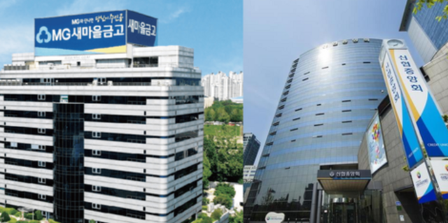 상호금융권을 향한 역할론이 재조명되는 가운데 풀뿌리 금융의 근간인 직장금고의 수는 점차 감소하는 것으로 나타났다. /새마을금고·신협중앙회