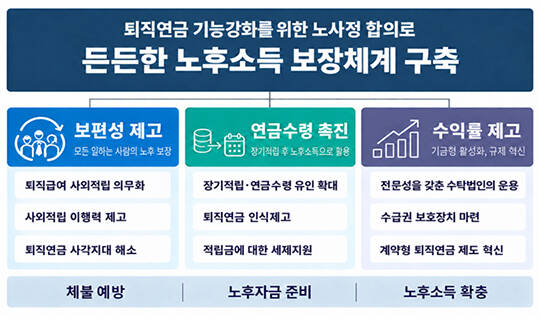 서울 종로구 종로2가 탑골공원을 찾은 어르신들이 그늘에서 쉬고 있다./더팩트 DB