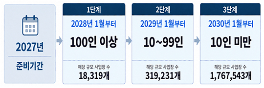 서울 종로구 종로2가 탑골공원을 찾은 어르신들이 그늘에서 쉬고 있다./더팩트 DB