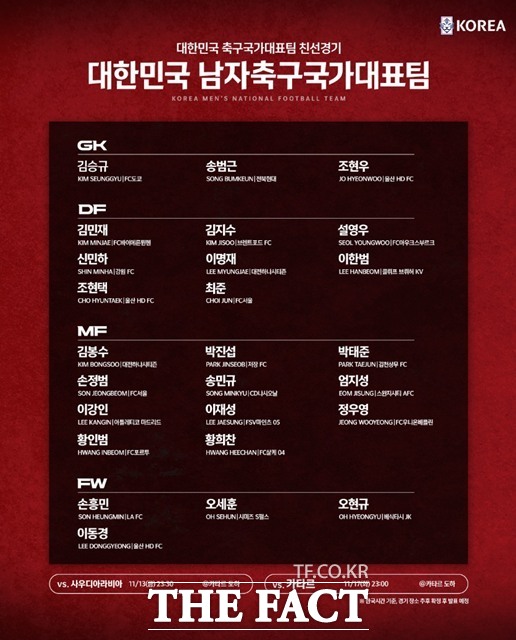 29일 발표된 모레노호 2기 명단./KFA
