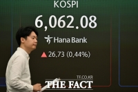  코스피, 신중 흐름 속 6000선 안착 시도…외인 이틀째 '사자'