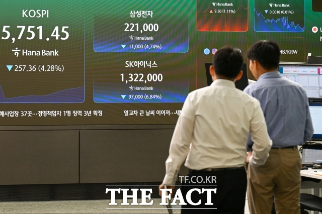 30일 코스피는 전날보다 3.48% 하락한 5730.74에 장을 마감했다. 사진은 기사 내용과 무관함. /송호영 기자