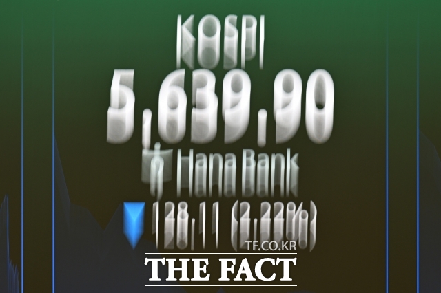 30일 한국거래소에 따르면 이날 코스피는 장 초반 4%대 급락하면서 5700선을 내주 있다. 사진은 기사 내용과 무관함,. /송호영 기자