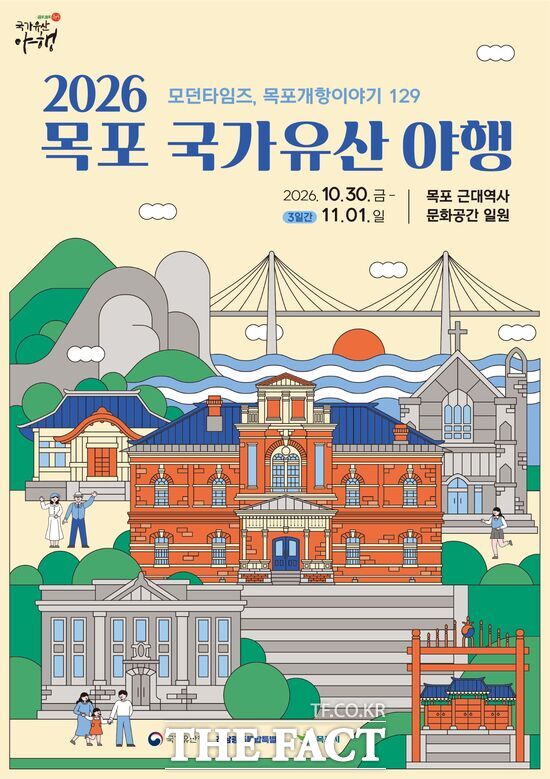 '2026 목포 국가유산 야행' 홍보 포스터. /목포시