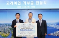  고려아연 온산제련소, 울산시에 기부금 5000만원 전달