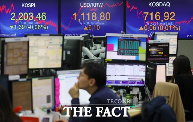 1일 코스피는 개인과 기관의 쌍끌이 매도 여파로 2거래일 연속 약보합세를 기록하며 장을 마쳤다. /뉴시스