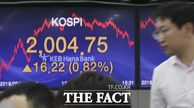 5일 코스피는 외국인과 기관의 '사자' 기조로 한달여 만에 2000선을 회복했다. /뉴시스