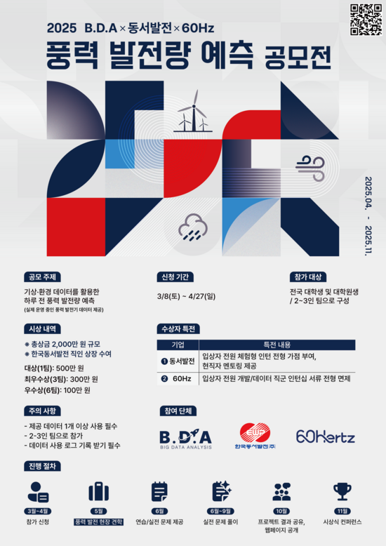 한국동서발전 2025 풍력 발전량 예측 공모전 포스터. / 동서발전