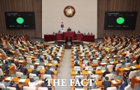  13.8조 추경안 국회 통과…산불피해 복구·내수 진작에 투입