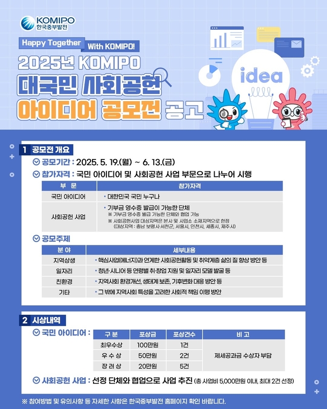 한국중부발전은 다음 달 13일까지 ‘2025년 KOMIPO 대국민 사회공헌 아이디어 공모전’을 시행한다고 19일 밝혔다. / 중부발전