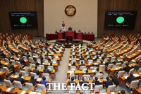  '내란·김건희·채해병'·검사징계법 개정안 모두 본회의 통과