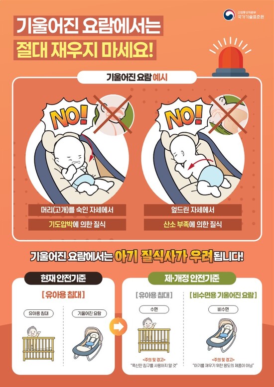 국가기술표준원 비수면용 기울어진 요람 및 유아용 침대 제·개정 홍보자료. / 국표원