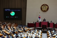  경제8단체 