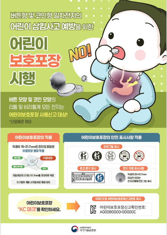 국가기술표준은원은 단추형 일차전지의 어린이 삼킴사고 예방을 위해 ‘어린이보호포장’ 적용을 위한 안전기준을 마련했다고 15일 밝혔다. / 국표원