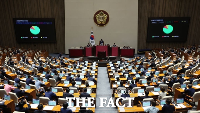 지난 3일 서울 여의도 국회에서 열린 제426회 국회(임시회) 제4차 본회의에서 상법 일부개정법률안이 재석 272인, 찬성 220인, 반대 29인, 기권 23인으로 가결되고 있다. /뉴시스