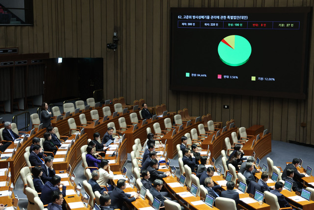 지난 2월 27일 서울 여의도 국회에서 열린 제422회 국회(임시회) 제7차 본회의에서 고준위방사성폐기물관리에관한특별법안이 통과됐다. / 뉴시스