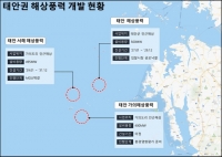 서부발전, 태안군과 140만 가구 전력공급 해상풍력 조성 추진